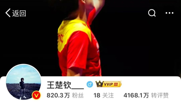 位置调整的