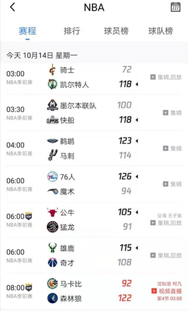 荷兰豪门的